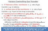 Factors Controlling Gas Transfer