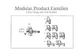 Modular Product Families Chris Hoag and Ted Radtke