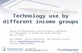 Technology use by different income groups