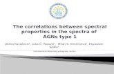 The correlations between spectral properties in the spectra of  AGNs type 1