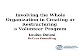 Involving the Whole Organization in Creating or Restructuring  a Volunteer Program