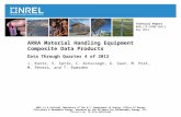 ARRA Material Handling Equipment  Composite Data Products  Data Through Quarter 4 of 2012