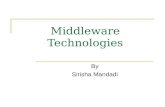 Middleware Technologies