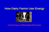 How Dairy Farms Use Energy