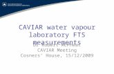 CAVIAR water vapour laboratory FTS measurements