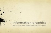 Information graphics