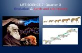 LIFE SCIENCE 7: Quarter 3  Evolution  &  Earth and Life History