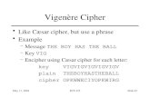 Vigenère Cipher