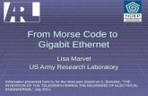 From Morse Code to  Gigabit Ethernet