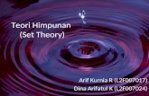 Teori Himpunan  (Set Theory)