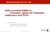 OXB-converted  E BWs in  Tokamaks, Spherical Tokamaks, Stellarators and RFPs