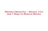 Memory Hierarchyâ€” Misses, 3 Cs and 7 Ways to Reduce Misses