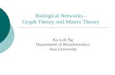 Biological Networks –  Graph Theory and Matrix Theory