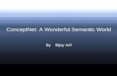 ConceptNet: A Wonderful Semantic World By    Bijoy Arif
