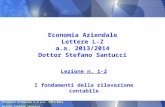 Economia Aziendale Lettere L-Z a.a. 2013/2014 Dottor Stefano Santucci