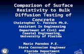 Comparison of Surface Resistivity to Bulk Diffusion Testing of Concrete
