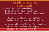 Reading Anchor Standards