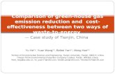 — Case study of Tianjin, China