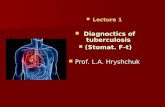 Lecture 1   Diagnoctics of tuberculosis (Stomat. F-t) Prof.  L.A. Hryshchuk