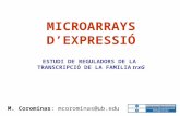 MICROARRAYS D’EXPRESSIÓ ESTUDI DE REGULADORS DE LA  TRANSCRIPCIÓ DE LA FAMILIA  trxG