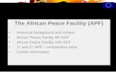The African Peace Facility (APF) Historical background and context African Peace Facility 9th EDF