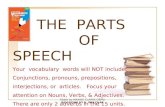 THE  PARTS OF SPEECH  Your  vocabulary  words will NOT include: