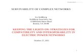 SURVIVABILITY OF COMPLEX NETWORKS