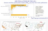 AIR POLLUTION IN THE US : Ozone and fine particulate matter (PM 2.5 ) are the two main pollutants