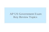 AP US Government Exam Key Review Topics