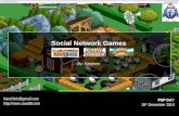 Social Network Games