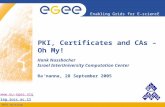 PKI, Certificates and CAs – Oh My!