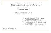 Discs around A-type and related stars