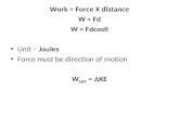 Work = Force X distance W = Fd W = Fdcos q Unit –  Joules Force  must  be direction of motion