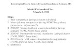 Extratropical Storm-Induced Coastal Inundation: Scituate, MA Model Evaluation Plan