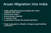 Aryan Migration into India