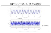 BPSK,CDMA 後の波形