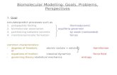 Biomolecular Modelling: Goals, Problems, Perspectives