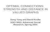 OPTIMAL CONNECTIONS:  STRENGTH AND DISTANCE IN VALUED GRAPHS