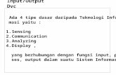 Input/Output Dvc