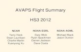 AVAPS Flight Summary HS3 2012