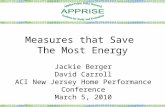 Measures that Save  The Most Energy