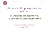 Economic Empowerment for Women