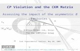 CP  Violation and the CKM Matrix —————— Assessing the impact of the asymmetric  B  Factories