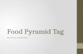 Food Pyramid Tag