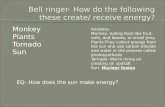 Bell ringer- How do the following these create/ receive energy?