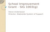 School Improvement Grant - SIG 1003(g)