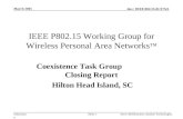 IEEE P802.15 Working Group for Wireless Personal Area Networks TM