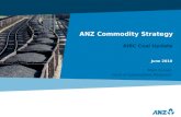 ANZ Commodity Strategy