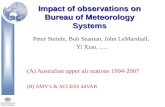 Impact of observations on Bureau of Meteorology Systems