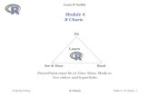 Module 4 R Charts